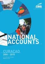 National Accounts Curaçao 2004-2010